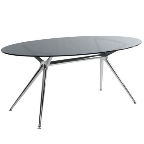 Tables Table AUDACE