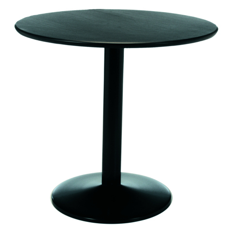 Tables Table ORION